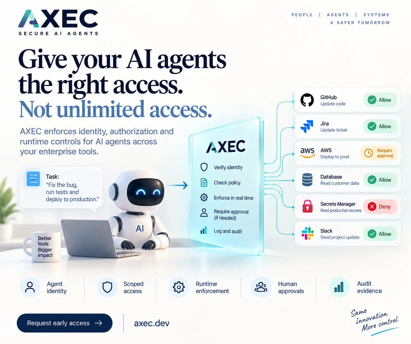 AXEC governs AI agent access to GitHub, Jira, AWS, databases, secrets, and Slack