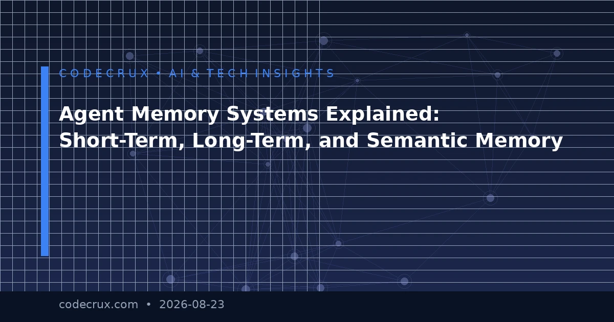 Agent Memory Systems Explained: Short-Term, Long-Term, and Semantic Memory