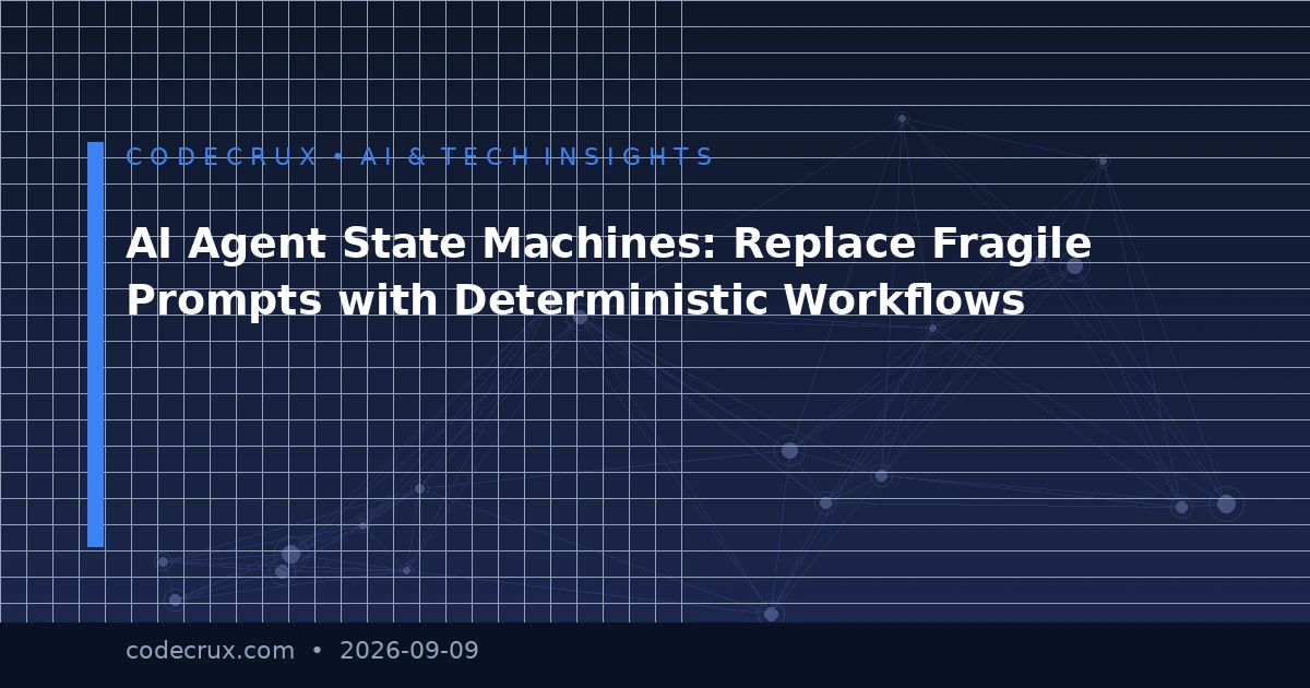 AI Agent State Machines: Replace Fragile Prompts with Deterministic Workflows