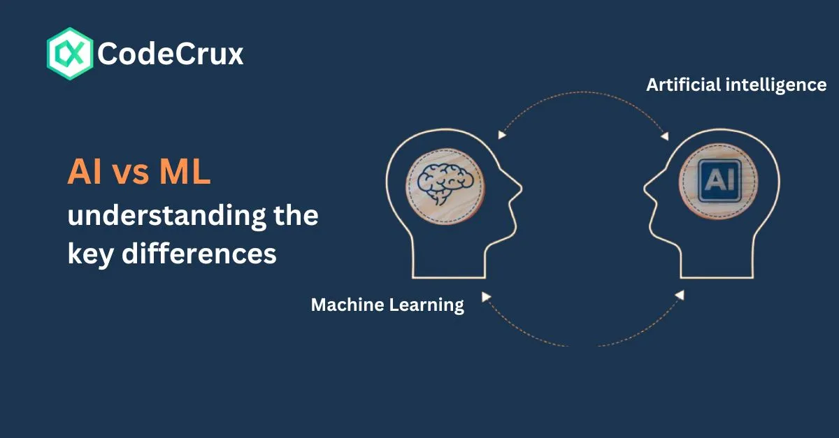  AI vs ML  understanding the key differences