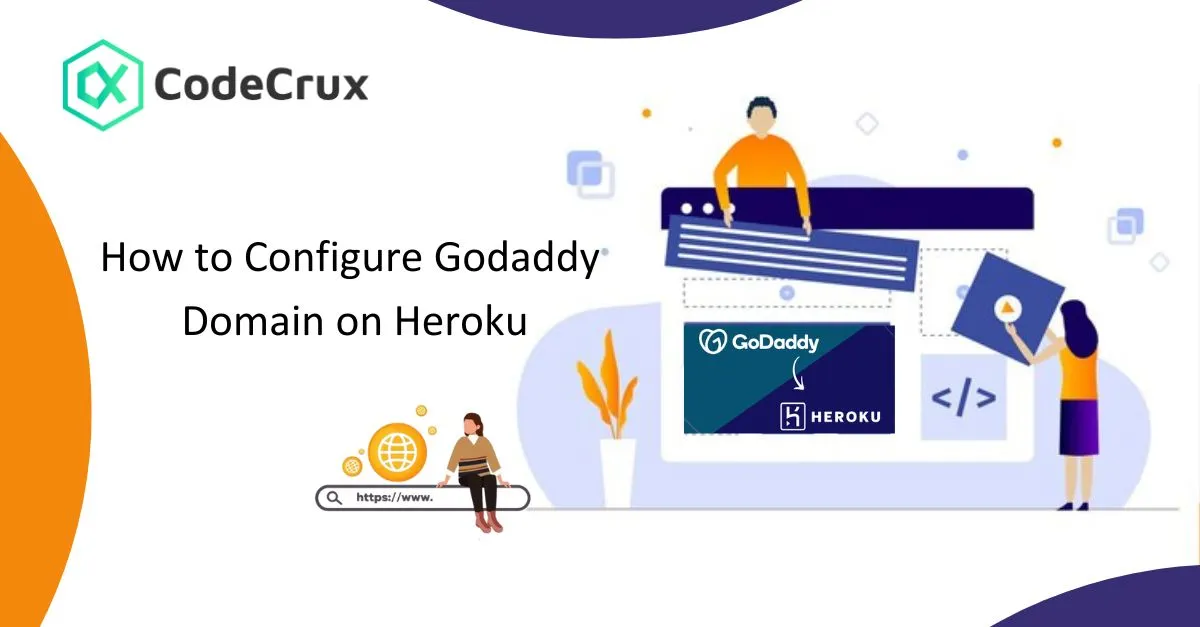 How to configure godaddy domain on heroku