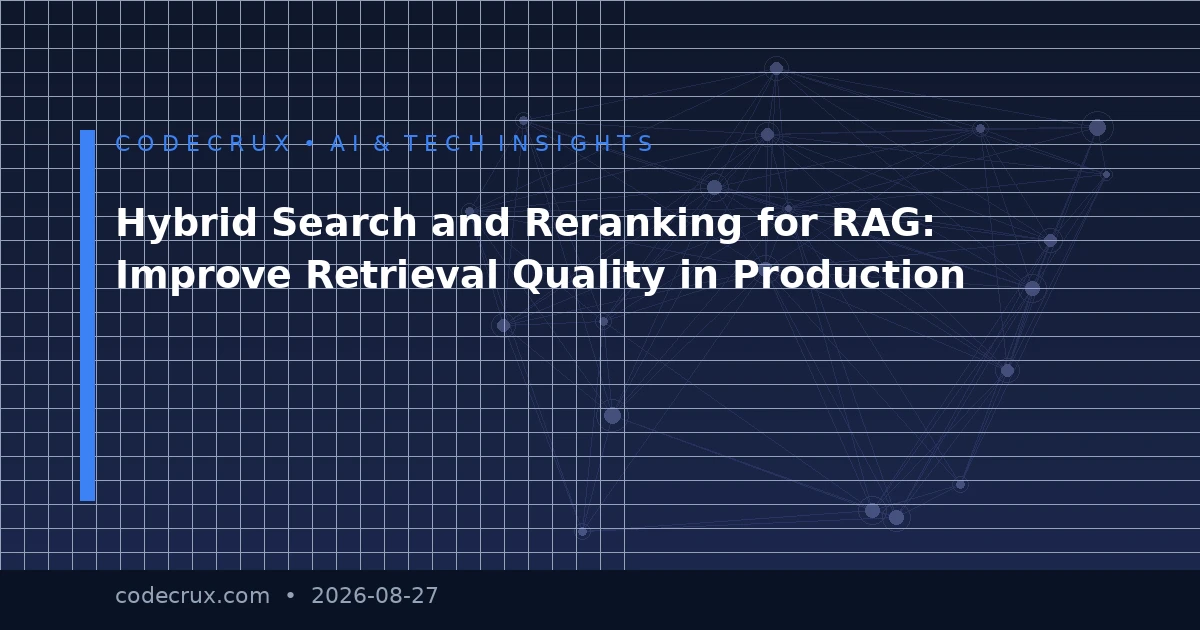 Hybrid Search and Reranking for RAG: Improve Retrieval Quality in Production