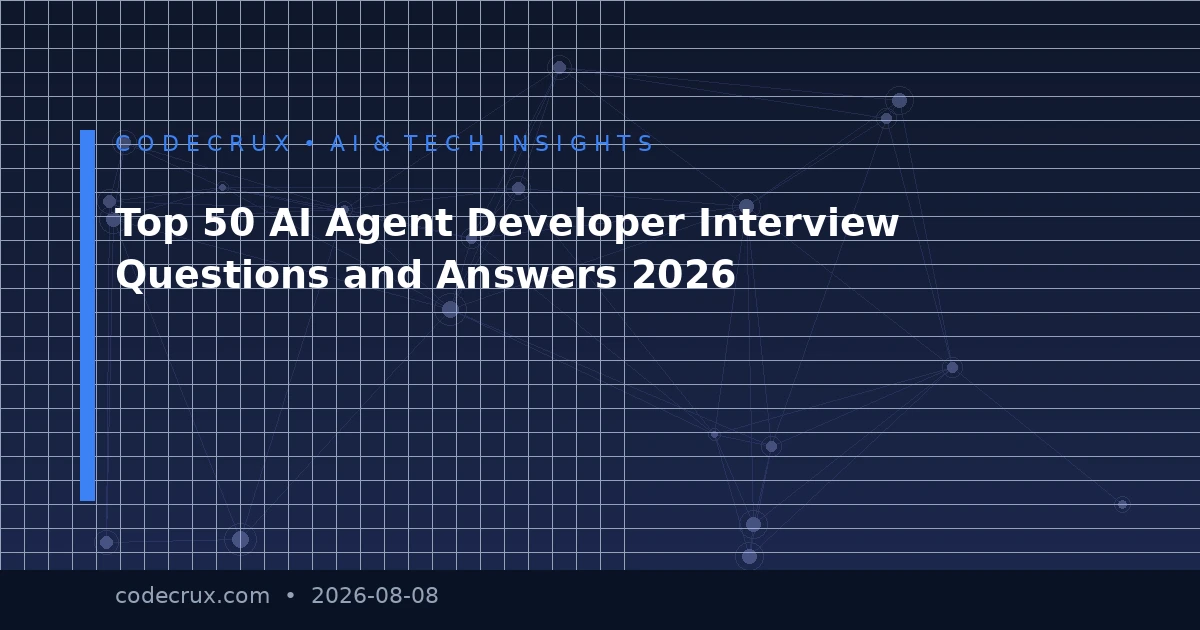 Top 50 AI Agent Developer Interview Questions and Answers 2026